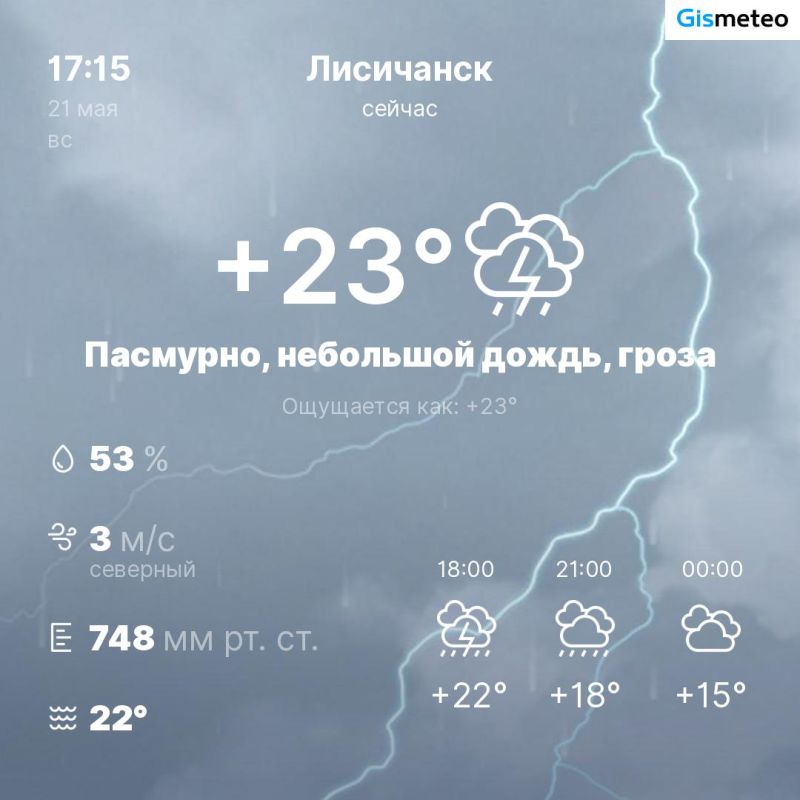 ������ �� ���� MeteoBot