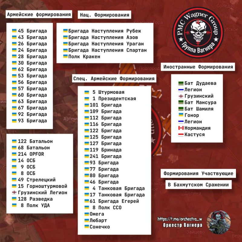 ���� �����: "���������� ���������" ����� ����� �� ����� ������������ � �������������� �������� �� ������ ������� ������������� �����