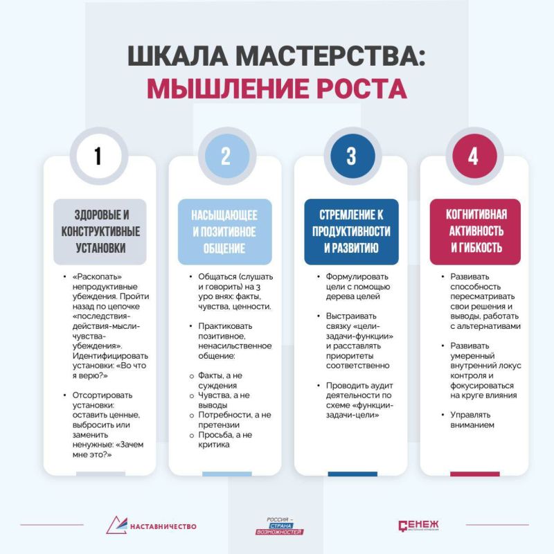 ����� ���������� | ��������������� ��������� ���������������
