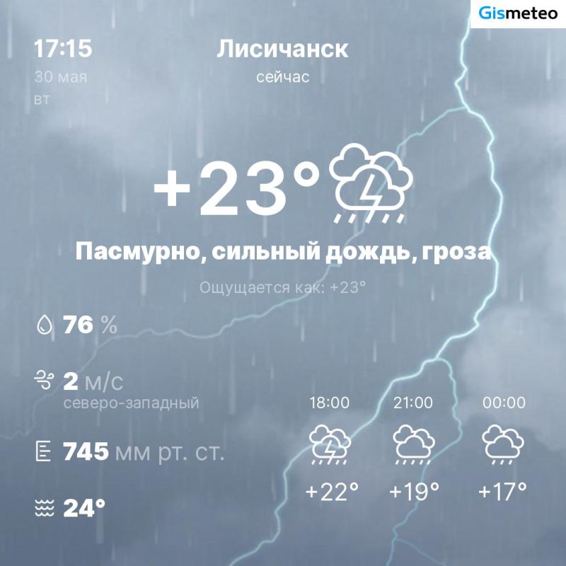 ������ �� ���� MeteoBot