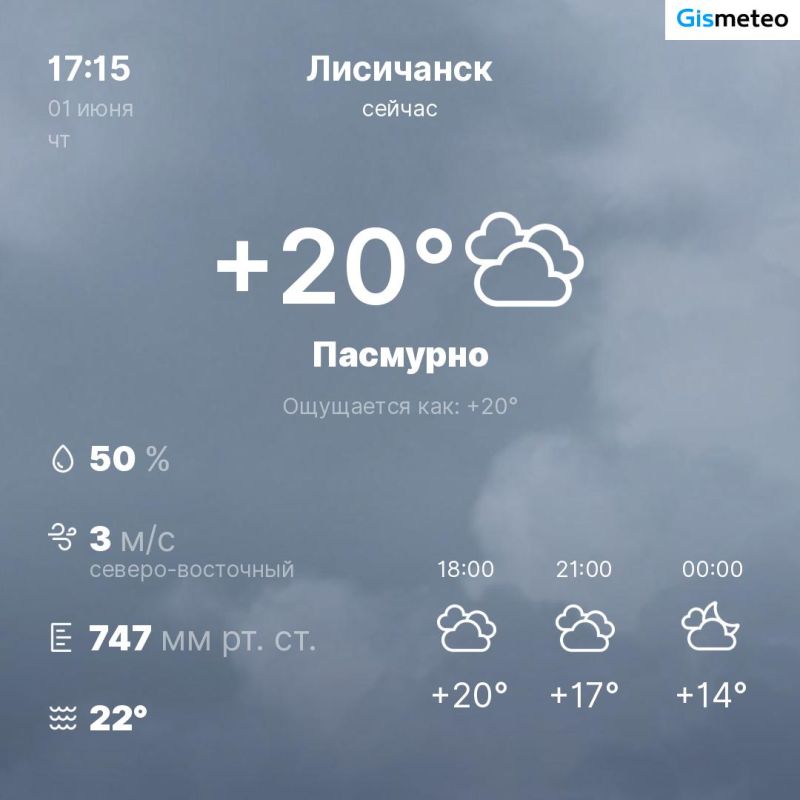 ������ �� ���� MeteoBot