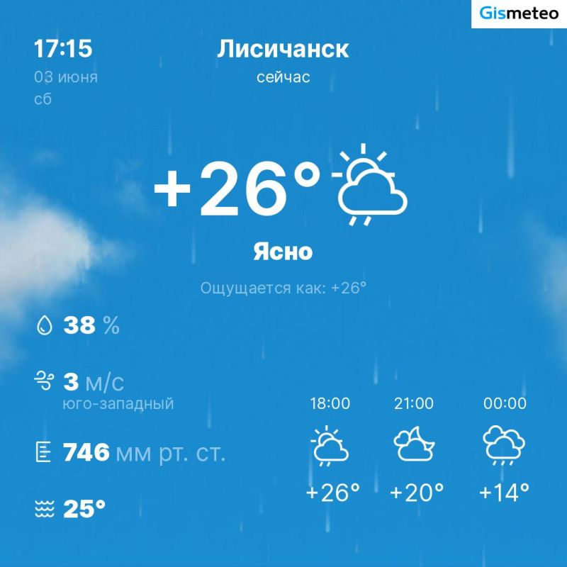 ������ �� ���� MeteoBot