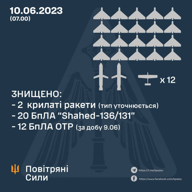 ������� 20 ��������� ���Ͳ� �� �² �����Ҳ ������