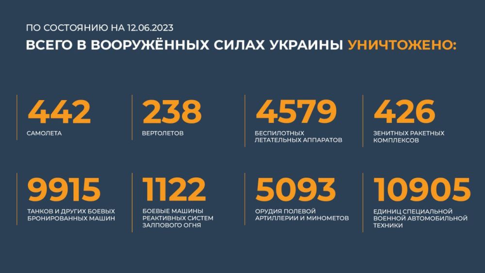 ������ �������: ����� � ������ ���������� ����������� ������� �������� ����������: 442 ��������, 238 ����������, 4579...