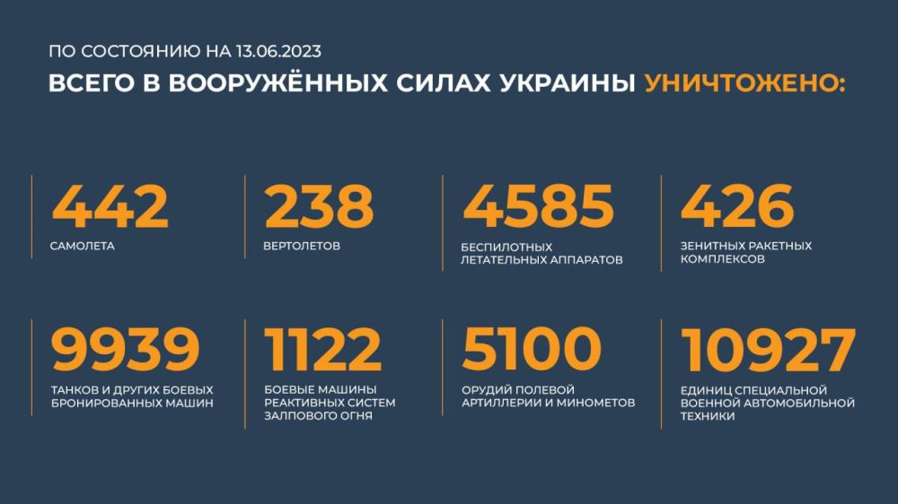������ �������: ����� � ������ ���������� ����������� ������� �������� ����������: 442 ��������, 238 ����������, 4585...
