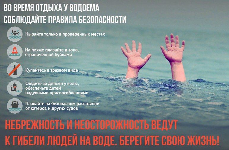������� � ������������ ���������� ������ �������� � ������ ������