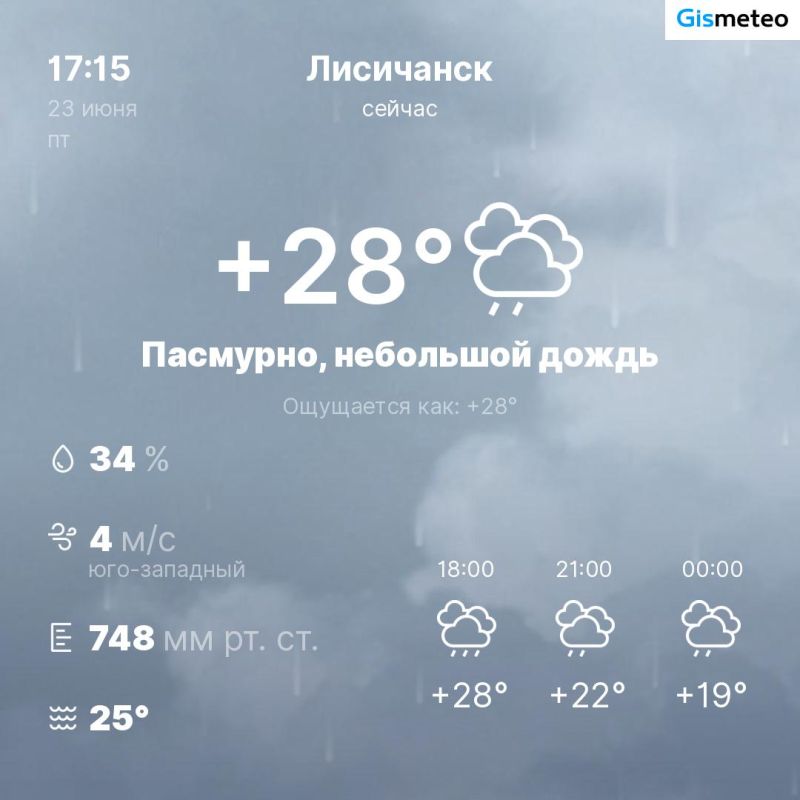 ������ �� ���� MeteoBot