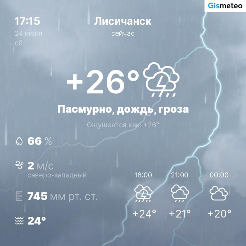������ �� ���� MeteoBot