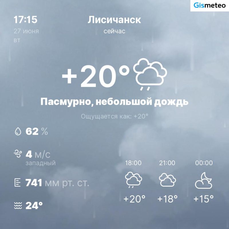 ������ �� ���� MeteoBot