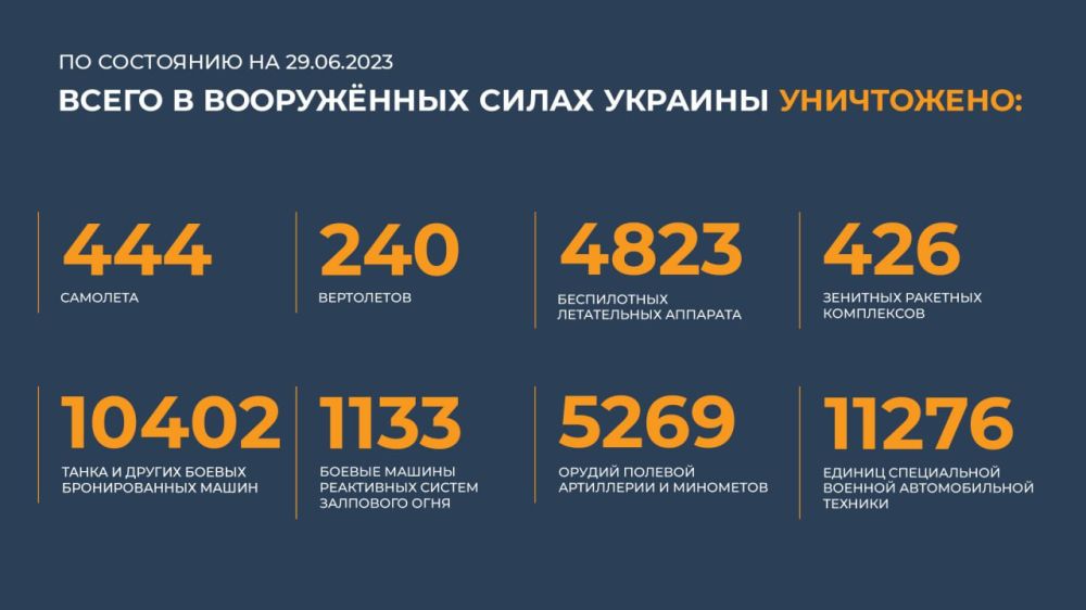 ������ �������: ����� � ������ ���������� ����������� ������� �������� ����������: 444 ��������, 240 ����������, 4823...