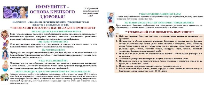 ������������ ��������: ������ ���������� �������� �������