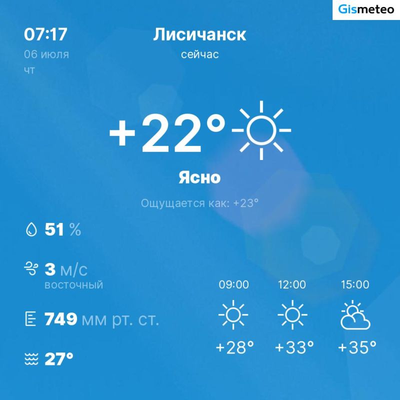 ������ �� ���� MeteoBot