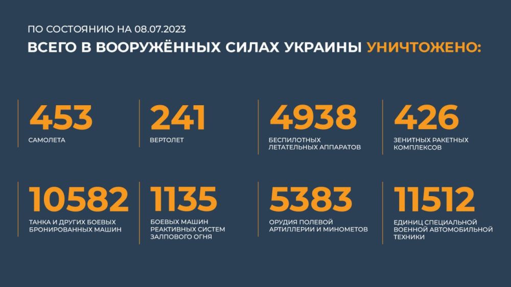 ������ �������: ����� � ������ ���������� ����������� ������� �������� ����������: 453 ��������, 241 ��������, 4938...