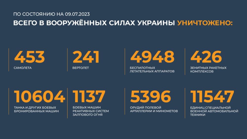 ������ �������: ����� � ������ ���������� ����������� ������� �������� ����������: 453 ��������, 241 ��������, 4948...