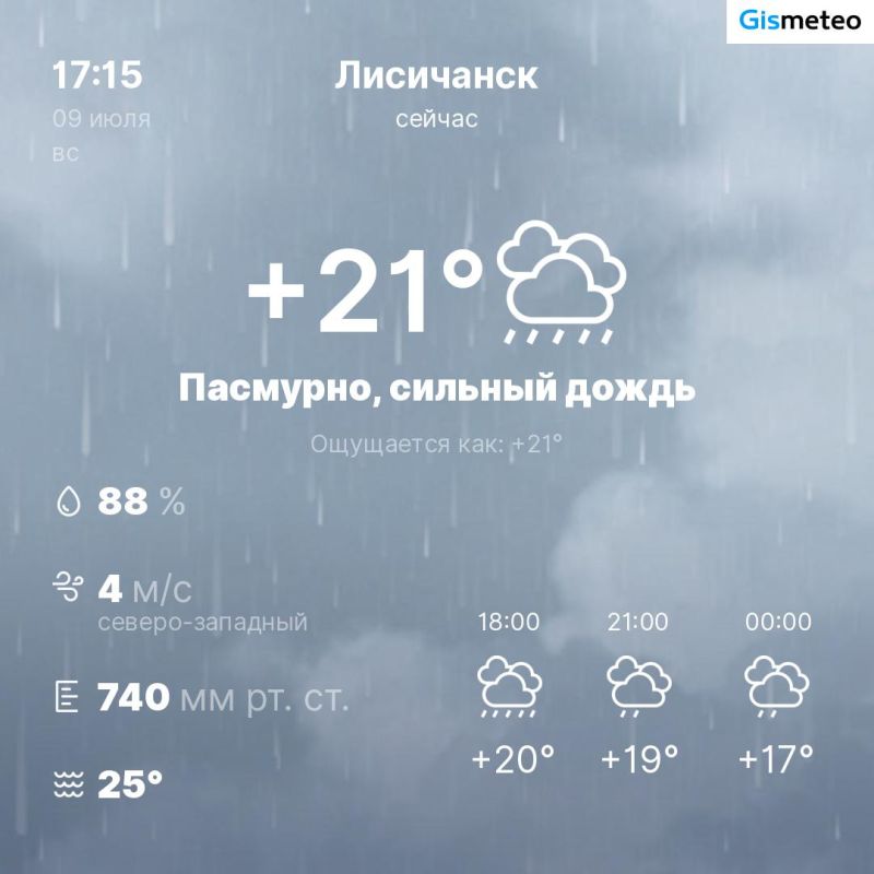 ������ �� ���� MeteoBot