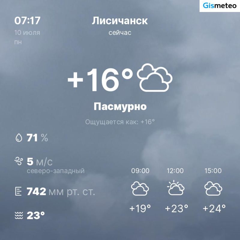 ������ �� ���� MeteoBot