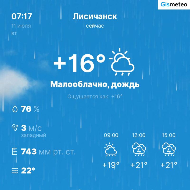 ������ �� ���� MeteoBot