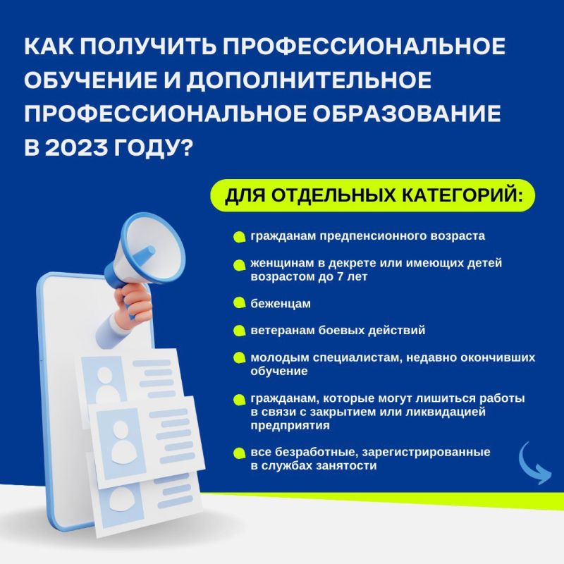 ��������������� ����� ��������� � 2023 ���� ���������� ���������������� �������� � �������������� ���������������� ����������� ��������� ��������� ������� � ������ ������������ ������� ����������� ��������� ������������� ������� ������������
