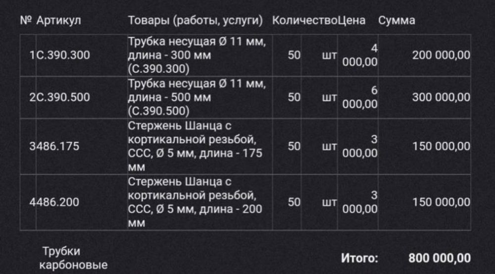 ���� ��������: �������� �����. ������, ������� �� ���������� ����������� ������ ����� ���������� ��� ����������� � ��������...