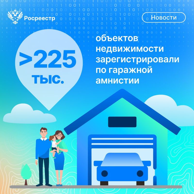 #�������� ����� 225 ���. �������� ������������ �������� �������� � ������ ��������� ��������