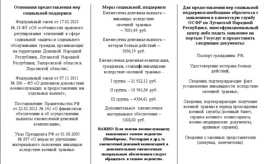 � ����� ������������ ��������������, ��������������, ������������ � �����, ����������� �������� � ���������� � ��������������� ������������