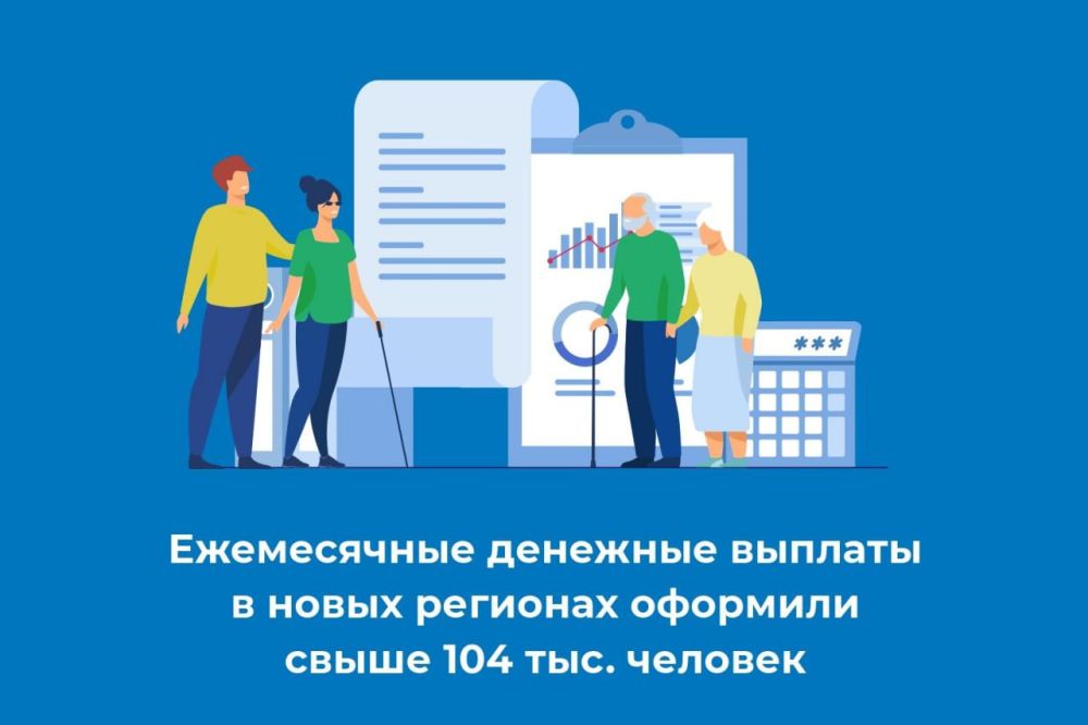 � ���, ���, ���������� � ����������� �������� ����� 104 ���. ������� �������� ����������� �������� �������