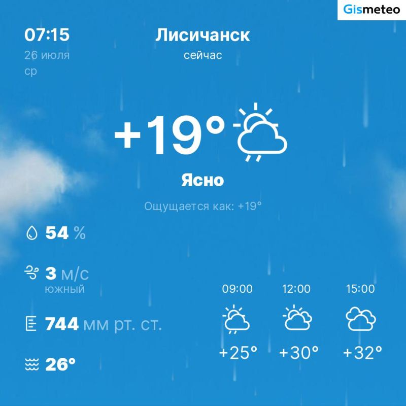 ������ �� ���� MeteoBot