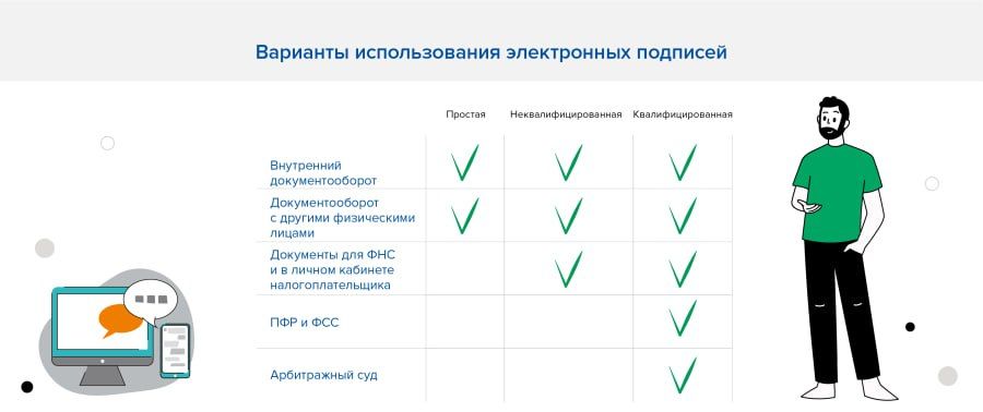 ����������� �������: ����� ����� � ��� ��������
