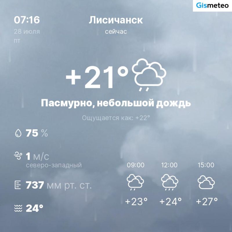 ������ �� ���� MeteoBot