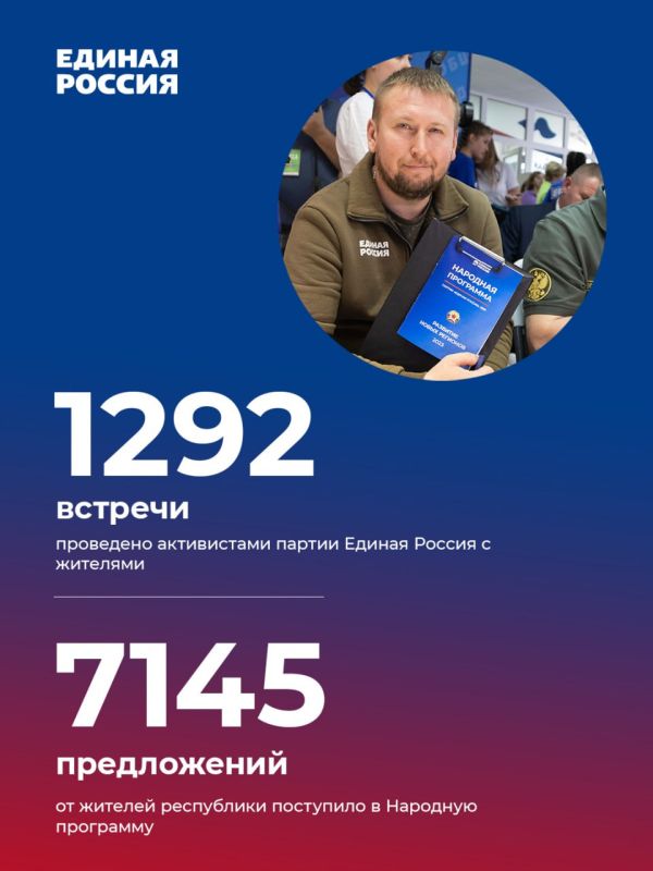 ������ ����������: ������� ������� ���������� ���� ����������� � �������� ��������� �� ������� ���!