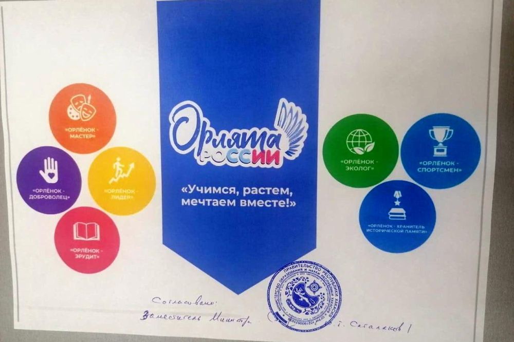 ������������ ����������� � ����� ������� ������� ���������� ������������� ������ ��� � ���������� �������� �����������