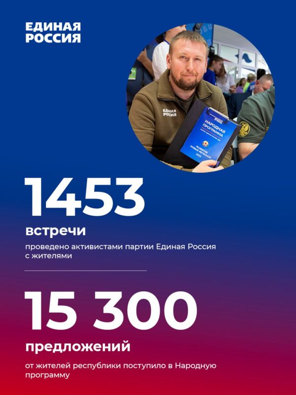������ ��� ������ ��� ����� 15 ����� ����������� � �������� ��������� ������� ������