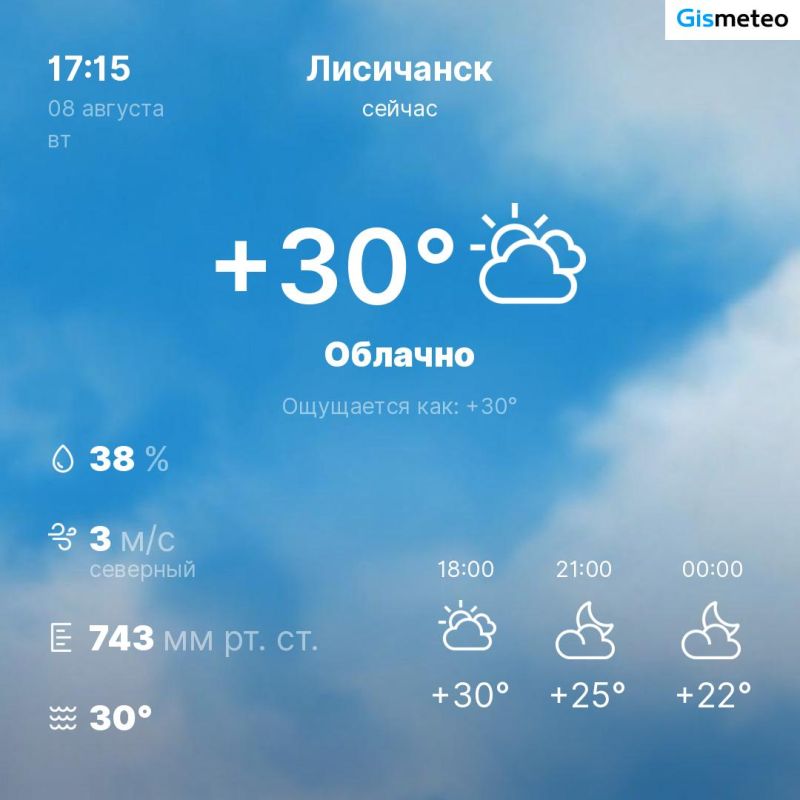 ������ �� ���� MeteoBot