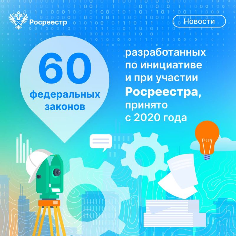 Новости законотворчества. Президент России подписал законы в сфере земли и недвижимости. В их разработке непосредственное участие принимала команда Росреестра