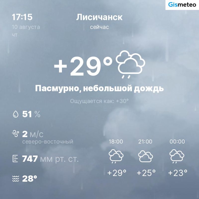 ������ �� ���� MeteoBot