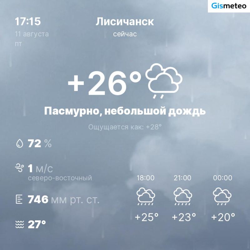 ������ �� ���� MeteoBot