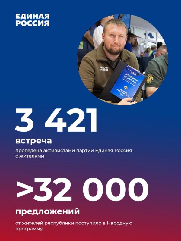 ����� 32 ����� ����������� ������ ������ ��� � �������� ��������� ������ ������!