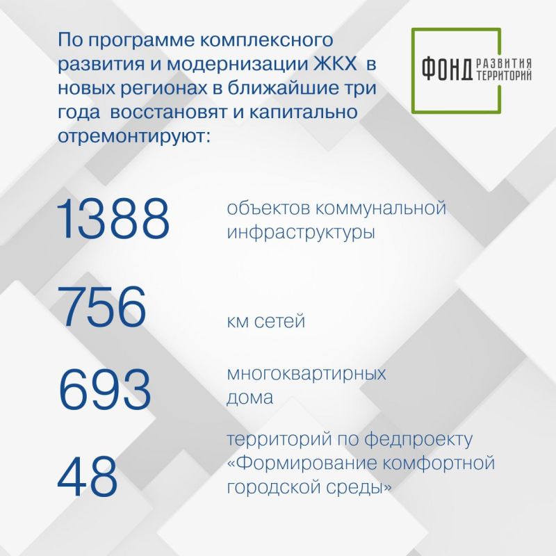 За три года реализации мероприятий Программы комплексного развития и модернизации ЖКХ в новых регионах планируется...
