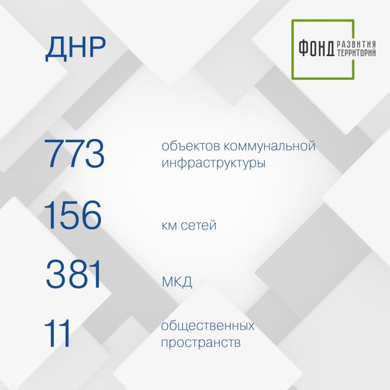 Фонд развития территорий: До 2025 года в новых регионах восстановят и модернизируют 1388 объектов ЖКХ и 756 км сетей