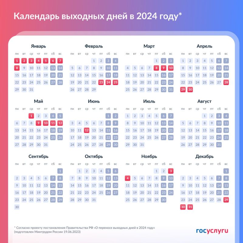 10 �������� �� ���������� ��������� � �� 4 ��� � �� �������