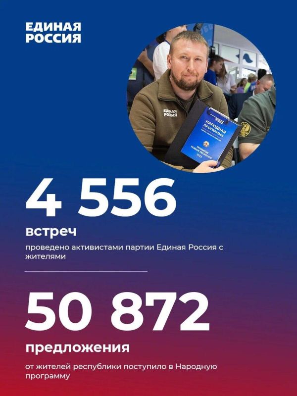 ����� 50 ����� ����������� ������ ������ ��� � �������� ��������� ������ ������