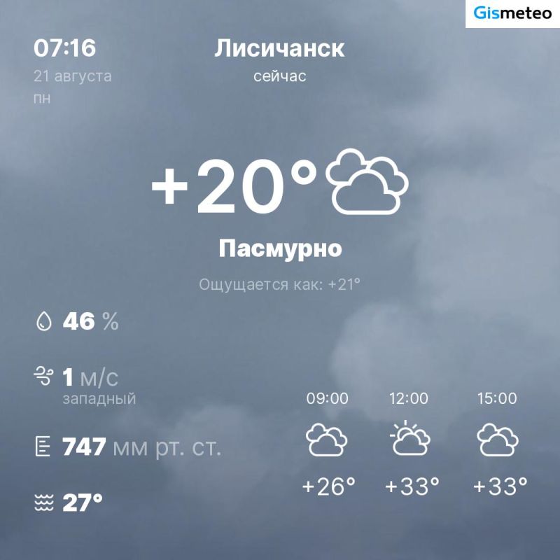 ������ �� ���� MeteoBot