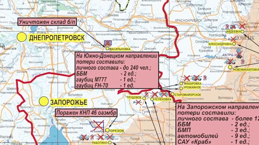 ����� �����: ������ ������������ ������� ���������� ��������� � ���� ���������� ����������� ������� �������� (�� ��������� �� 22 ������� 2023 �.). �������: