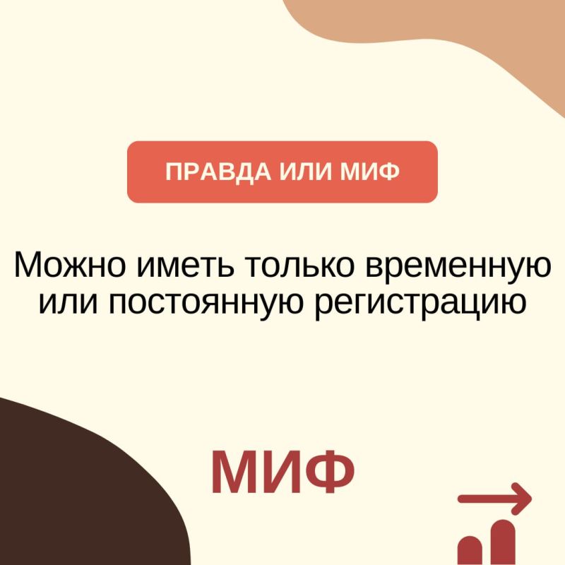 #������������. #�����������