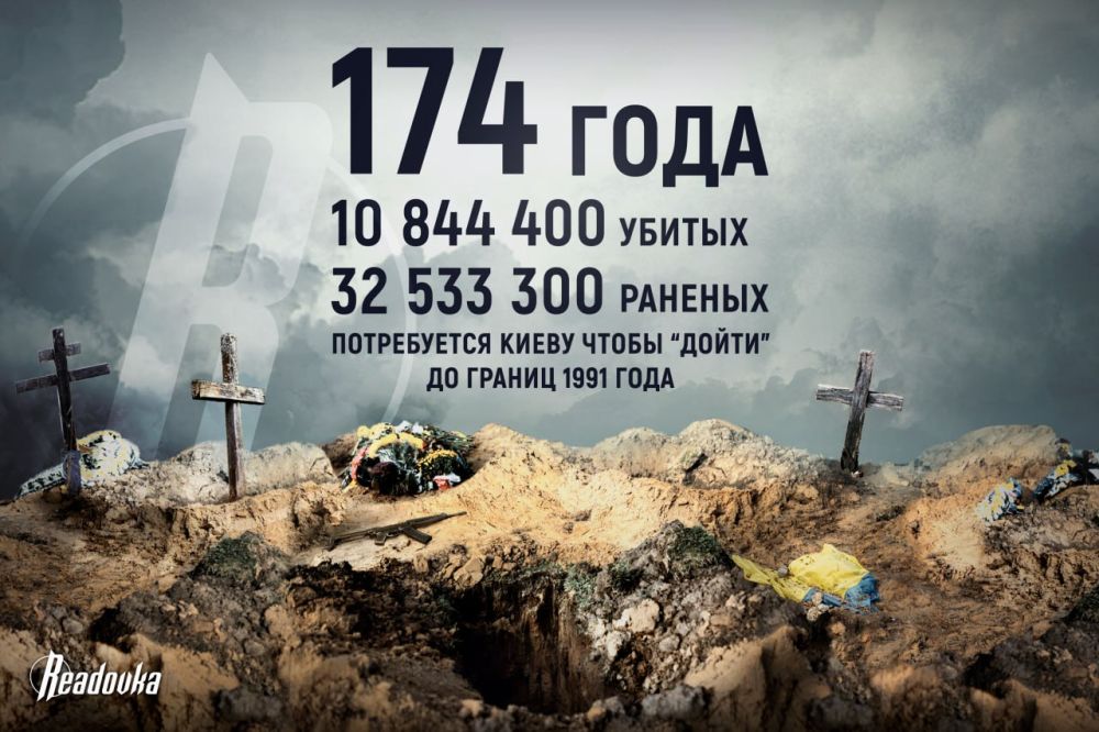 174 ���� ����������� ����� � ������ ����� ��������� � ������� ������� � ��� ����������� ����� ��� ���������� ������������