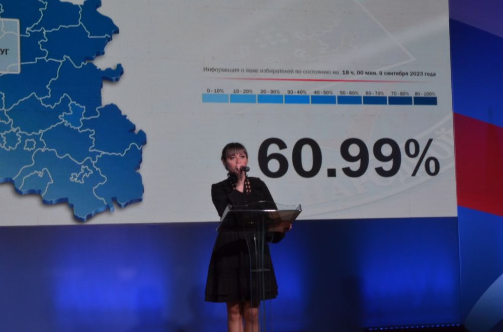 ���� �� ��������� �� 20:00 ��������� 60,99% � �������� �������