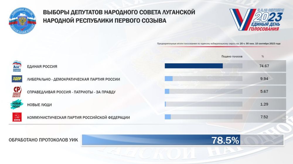 ��������������� �� ��� �������� �������: