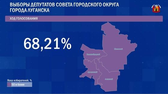 ���� �� ������� � �������� �������� ��������� ����� 68% - ��� ��