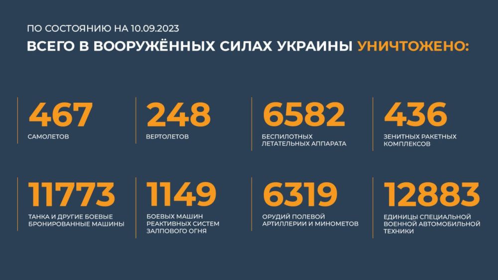 ������ �������: ����� � ������ ���������� ����������� ������� �������� ����������: 467 ���������, 248 ����������, 6582...
