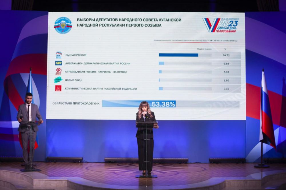 ������ "������ ������" �������� �� ������ ��������� 53,38% ����������